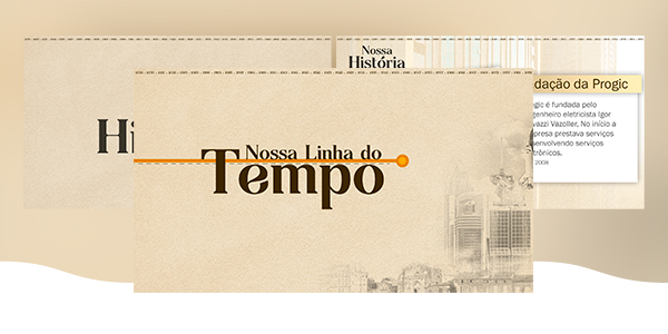 Conteudo-TV-Corporativa-Progic-Linha do Tempo e História da Empresa