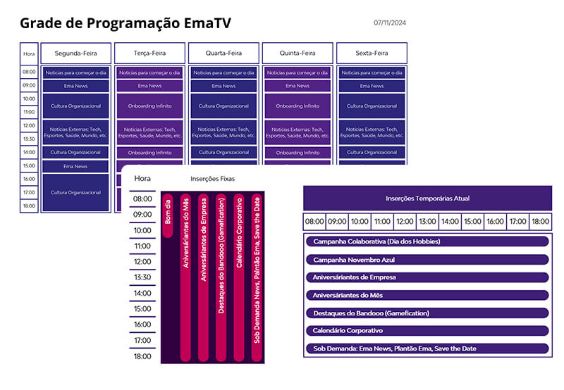 TV Corporativa na Ema Sistemas - Programação