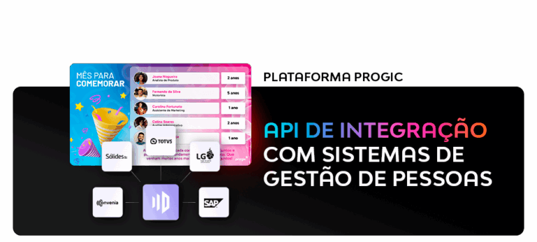 API de integração com sistema de gestão de pessoas