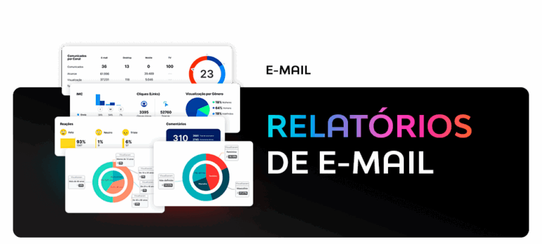 Relatórios de E-mail - Progic
