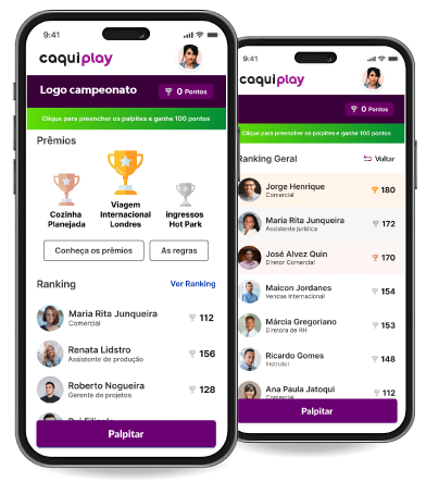 Resultados que impactam o negócio